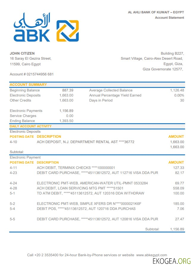 Egypte La banque Al Ahli du Koweït excelle